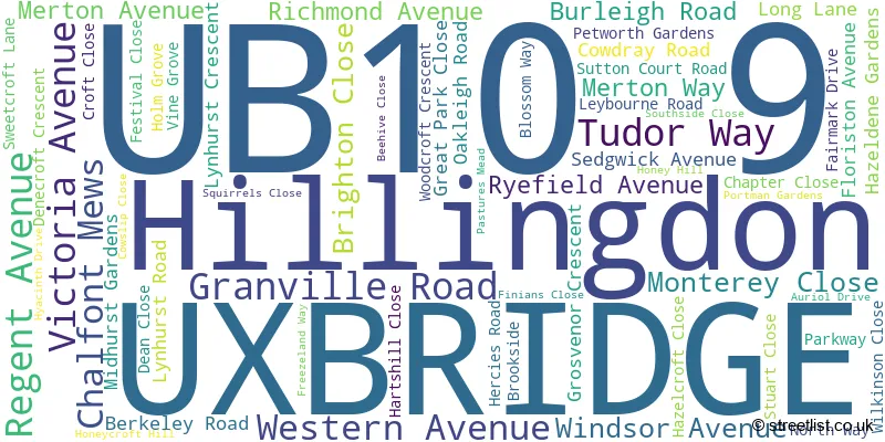 A word cloud for the UB10 9 postcode